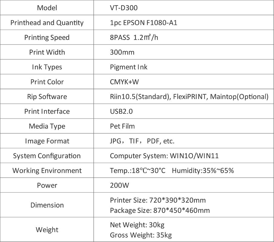 Özel Isı Transfer Logosu Vinil Isı Transfer Etiketleri DTF Isı Transferi Tişört İçin